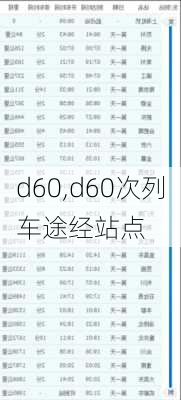 d60,d60次列车途经站点