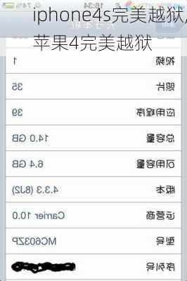 iphone4s完美越狱,苹果4完美越狱