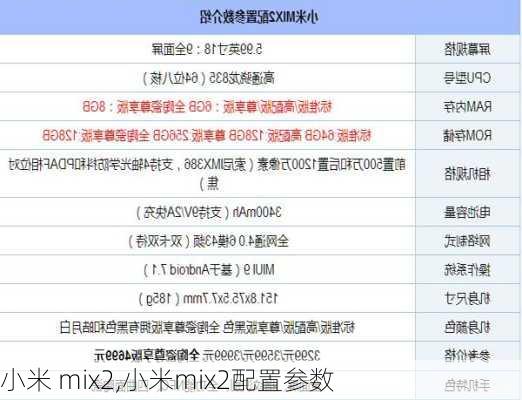 小米 mix2,小米mix2配置参数