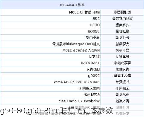 g50-80,g50-80m联想笔记本参数