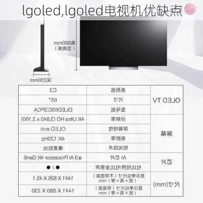 lgoled,lgoled电视机优缺点