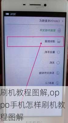 刷机教程图解,oppo手机怎样刷机教程图解