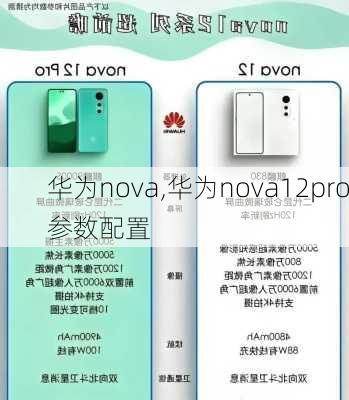 华为nova,华为nova12pro参数配置