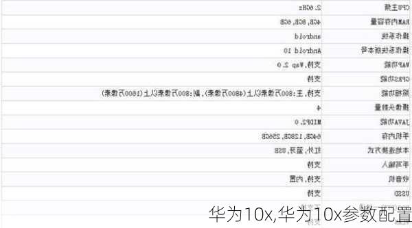 华为10x,华为10x参数配置
