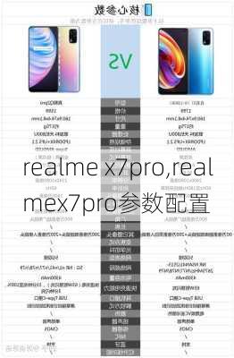 realme x7pro,realmex7pro参数配置