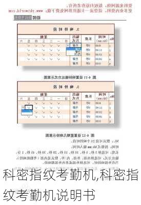 科密指纹考勤机,科密指纹考勤机说明书