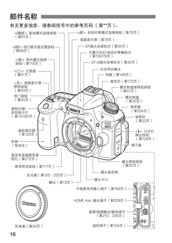 照相机说明书,照相机说明书图片