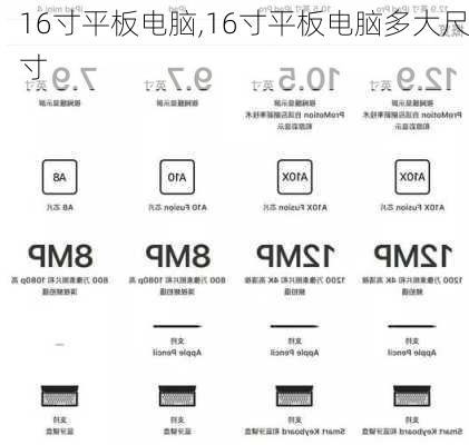 16寸平板电脑,16寸平板电脑多大尺寸