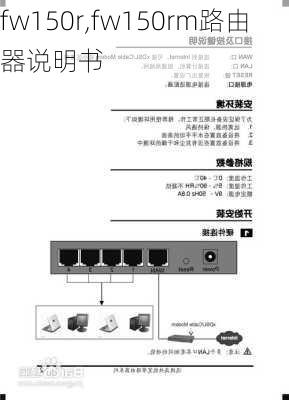 fw150r,fw150rm路由器说明书