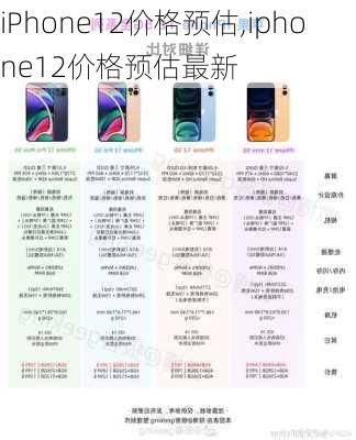 iPhone12价格预估,iphone12价格预估最新