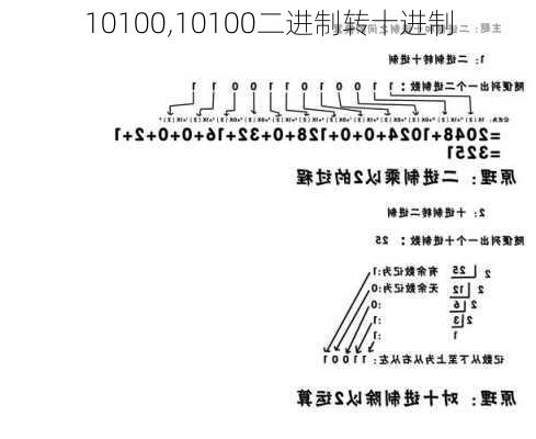 10100,10100二进制转十进制