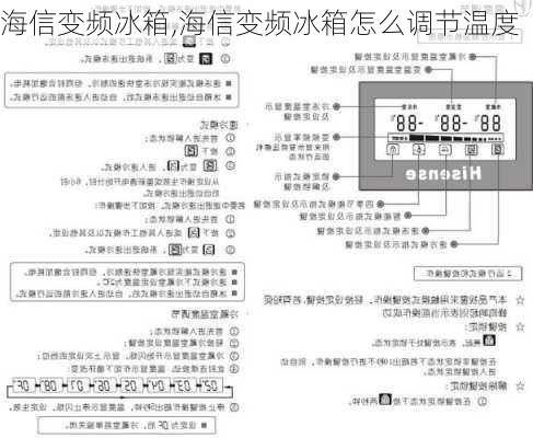 海信变频冰箱,海信变频冰箱怎么调节温度