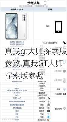 真我gt大师探索版参数,真我GT大师探索版参数