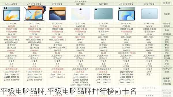 平板电脑品牌,平板电脑品牌排行榜前十名