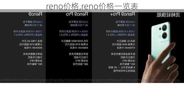 reno价格,reno价格一览表