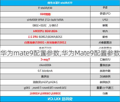 华为mate9配置参数,华为Mate9配置参数