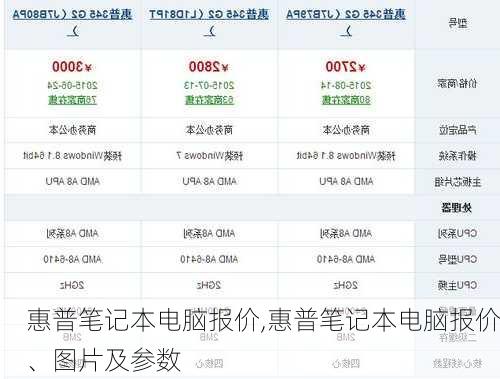 惠普笔记本电脑报价,惠普笔记本电脑报价、图片及参数