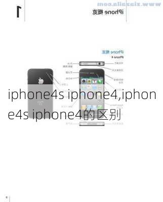 iphone4s iphone4,iphone4s iphone4的区别