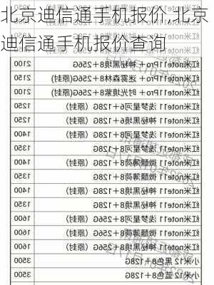 北京迪信通手机报价,北京迪信通手机报价查询