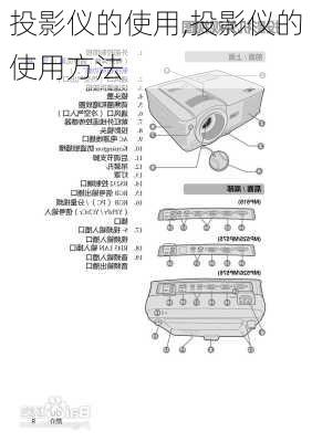 投影仪的使用,投影仪的使用方法