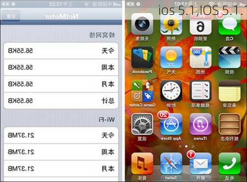 ios 5.1,IOS 5.1.1