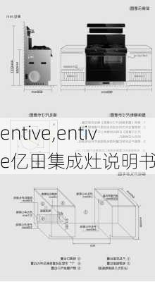 entive,entive亿田集成灶说明书