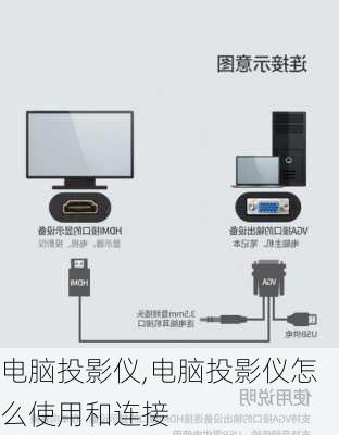 电脑投影仪,电脑投影仪怎么使用和连接