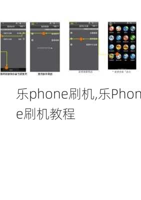 乐phone刷机,乐Phone刷机教程