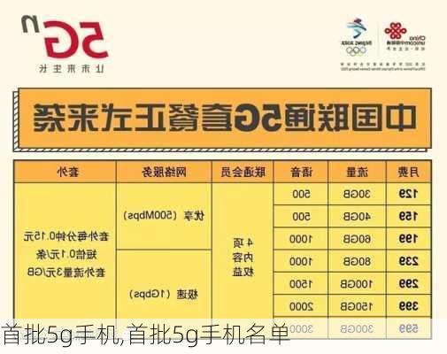 首批5g手机,首批5g手机名单