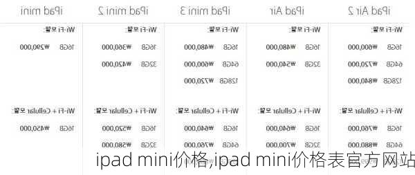 ipad mini价格,ipad mini价格表官方网站