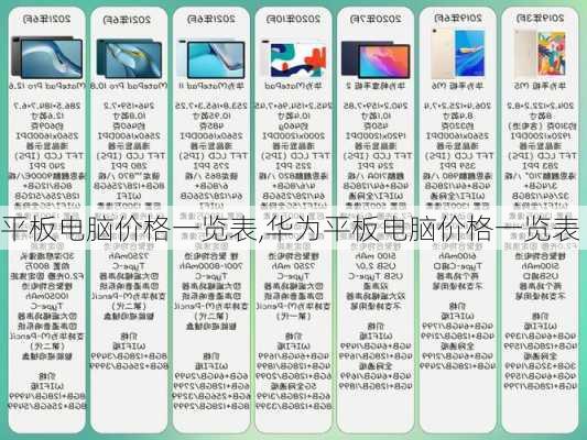 平板电脑价格一览表,华为平板电脑价格一览表