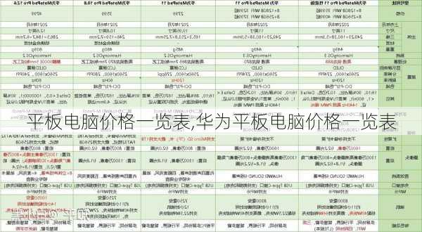 平板电脑价格一览表,华为平板电脑价格一览表