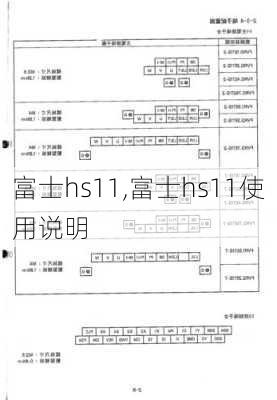 富士hs11,富士hs11使用说明