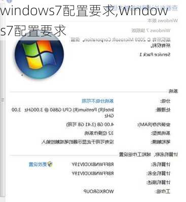 windows7配置要求,Windows7配置要求