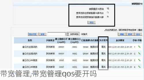 带宽管理,带宽管理qos要开吗