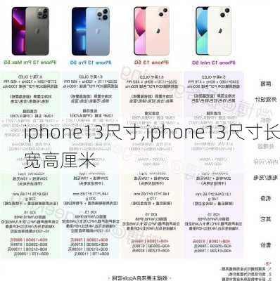 iphone13尺寸,iphone13尺寸长宽高厘米