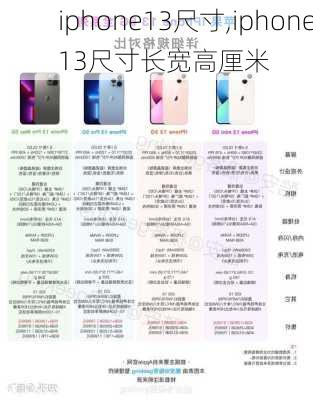 iphone13尺寸,iphone13尺寸长宽高厘米