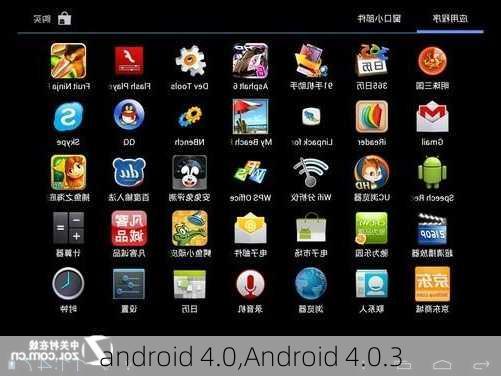 android 4.0,Android 4.0.3