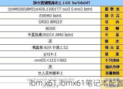 ibm x61,ibmx61笔记本配置