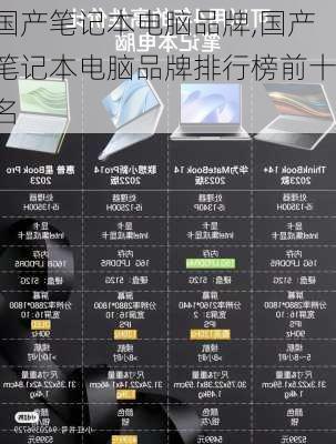 国产笔记本电脑品牌,国产笔记本电脑品牌排行榜前十名