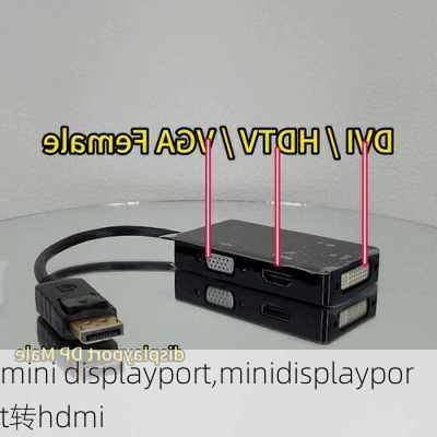 mini displayport,minidisplayport转hdmi