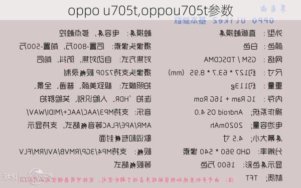 oppo u705t,oppou705t参数