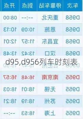 d95,d956列车时刻表