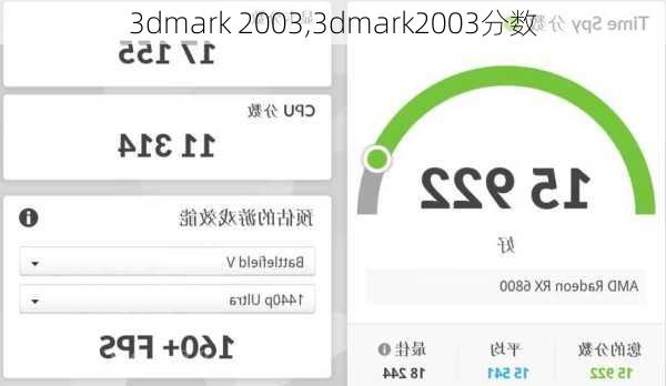 3dmark 2003,3dmark2003分数