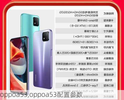 oppoa53,oppoa53配置参数