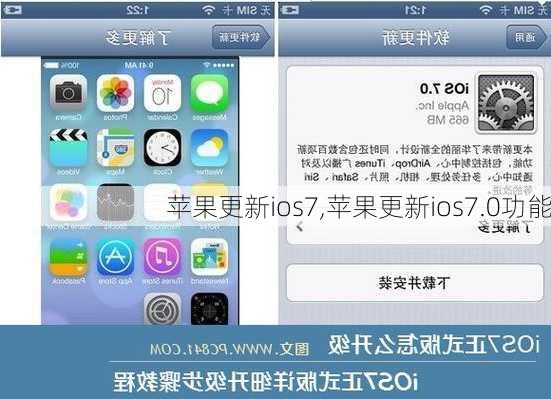 苹果更新ios7,苹果更新ios7.0功能