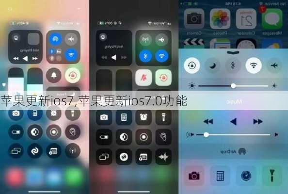 苹果更新ios7,苹果更新ios7.0功能