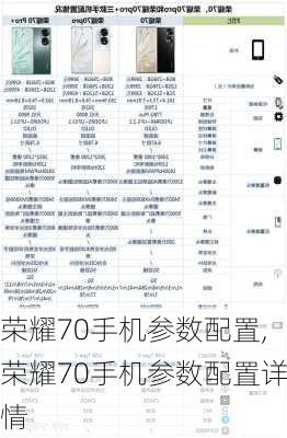 荣耀70手机参数配置,荣耀70手机参数配置详情