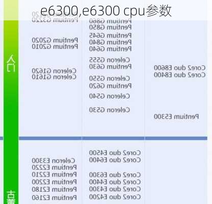 e6300,e6300 cpu参数