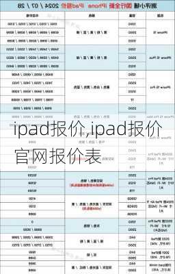 ipad报价,ipad报价官网报价表